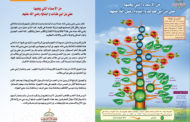 معلقة: من الأسماء التي يحبها علي ابن أبي طالب رضي الله عنه