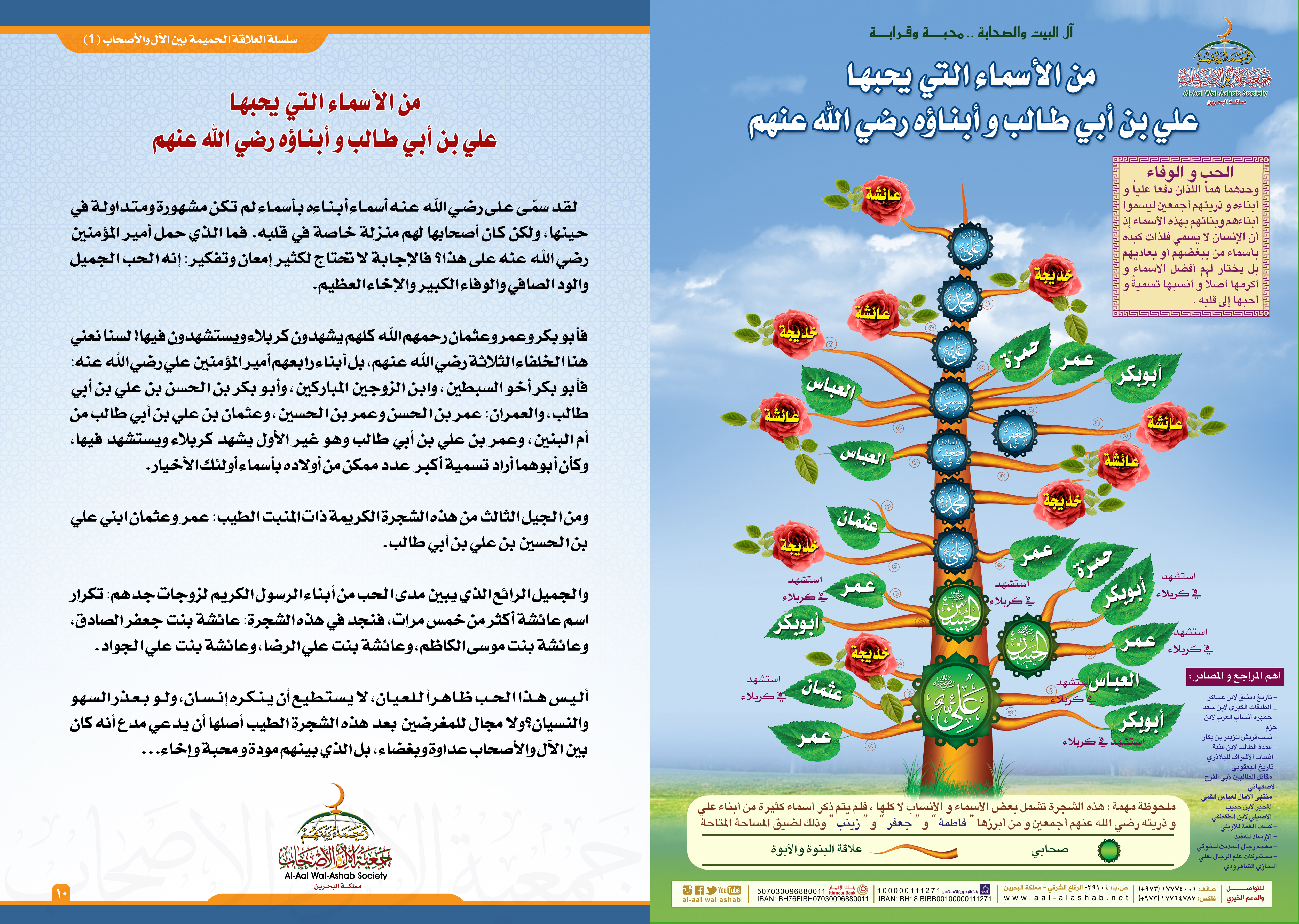 معلقة: من الأسماء التي يحبها علي ابن أبي طالب رضي الله عنه