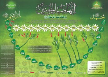 أمهات المؤمنين زوجات سيد المرسلين صلى الله عليه وسلم