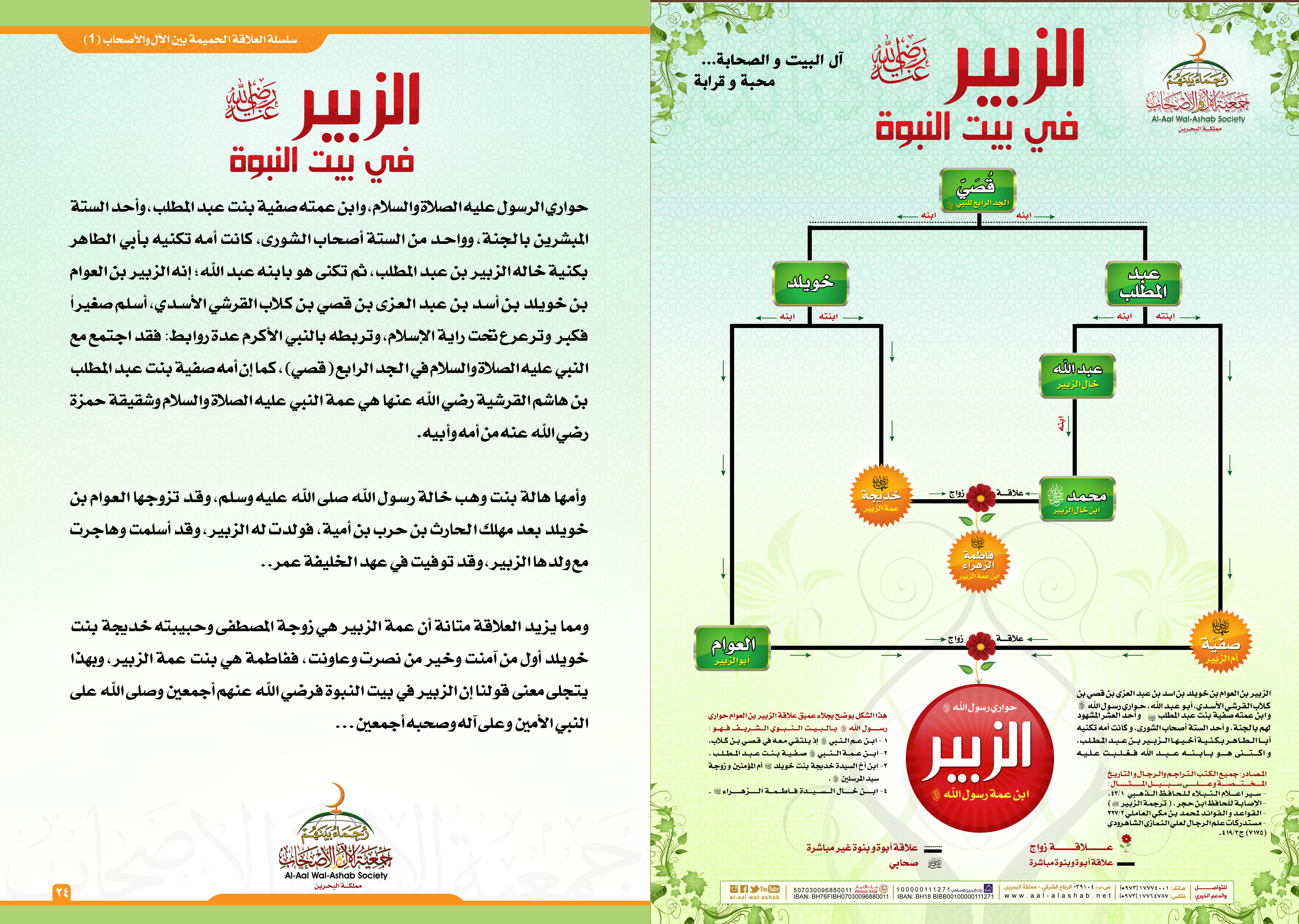 الزبير رضي الله عنه في بيت النبوة