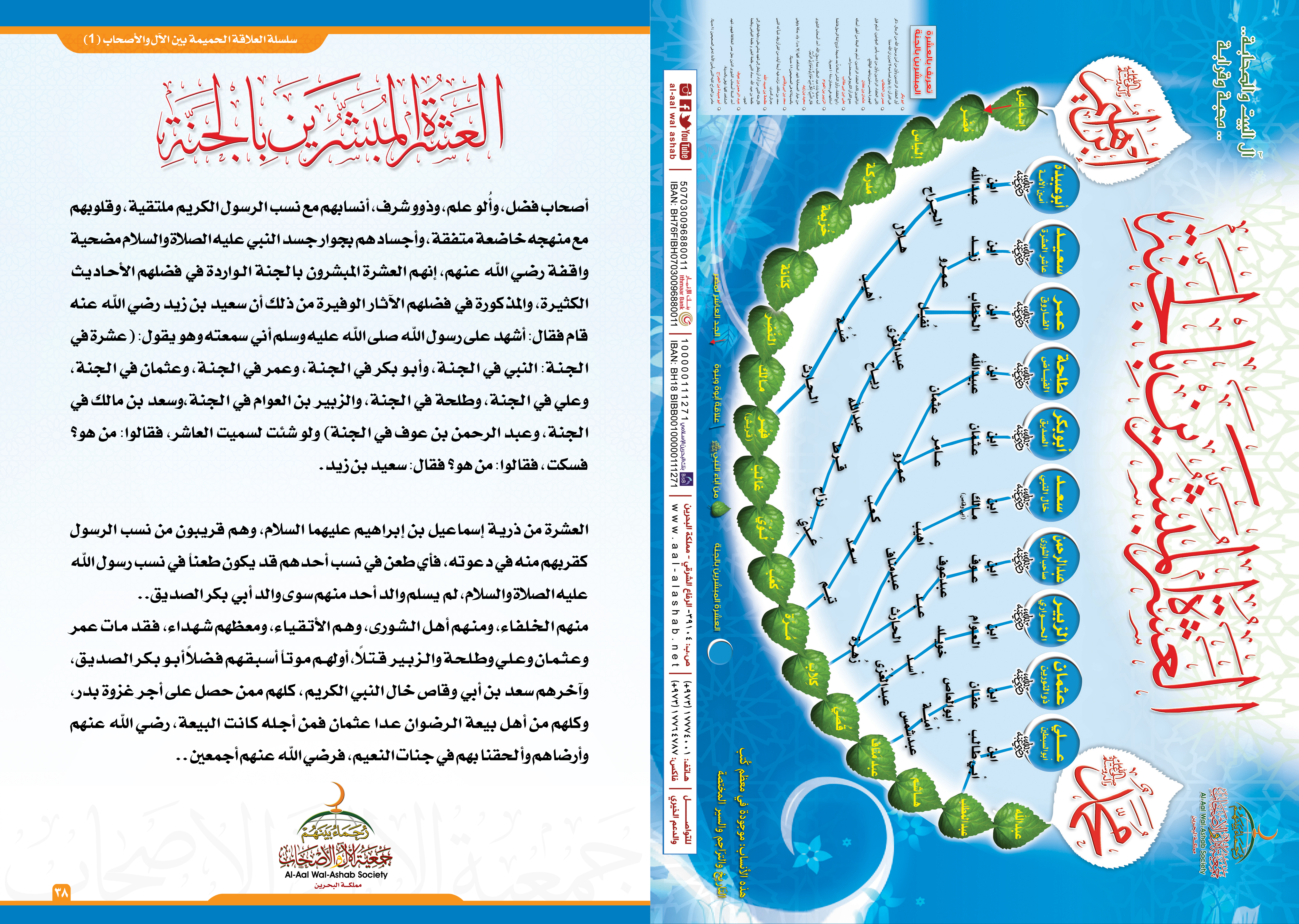 العشرة المبشرين بالجنة