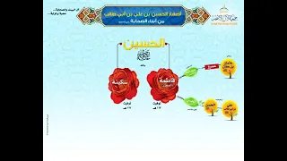 أصهار الحسين بن علي مع أبناء الصحابة رضي الله عنهم