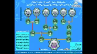 حفصة بنت الديباج حفيدة الخلفاء